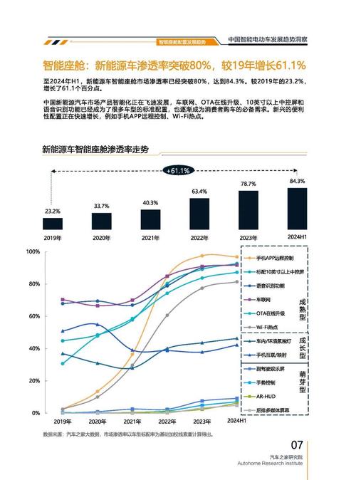佛山112起亚对未来市场的预测，名爵汽车品牌文化的传播